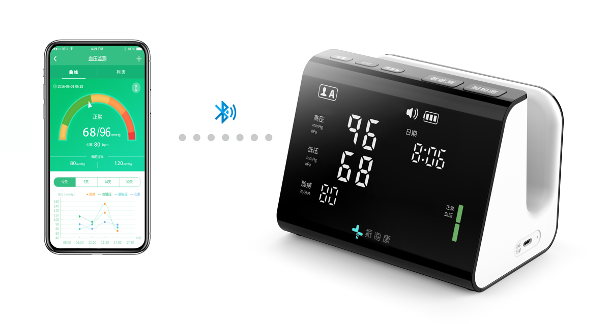 infrared thermometer